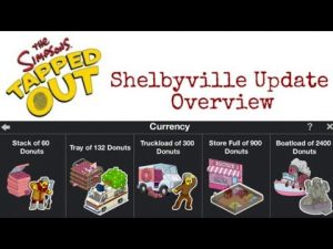 Shelbyville Premium Update für die Simpsons Tapped Out